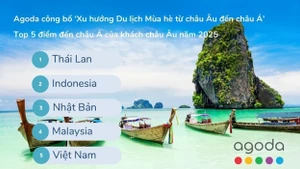 附图。