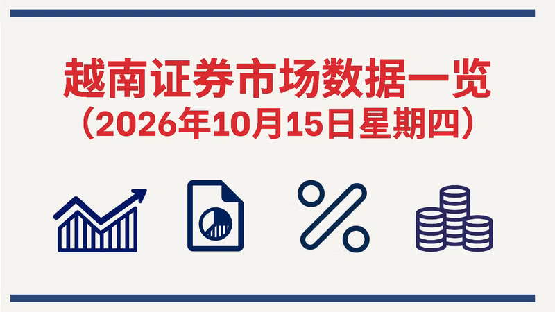 10月15日越南证券市场数据一览 【图表新闻】