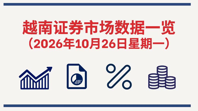 2026年10月26日越南证券市场数据一览 【图表新闻】
