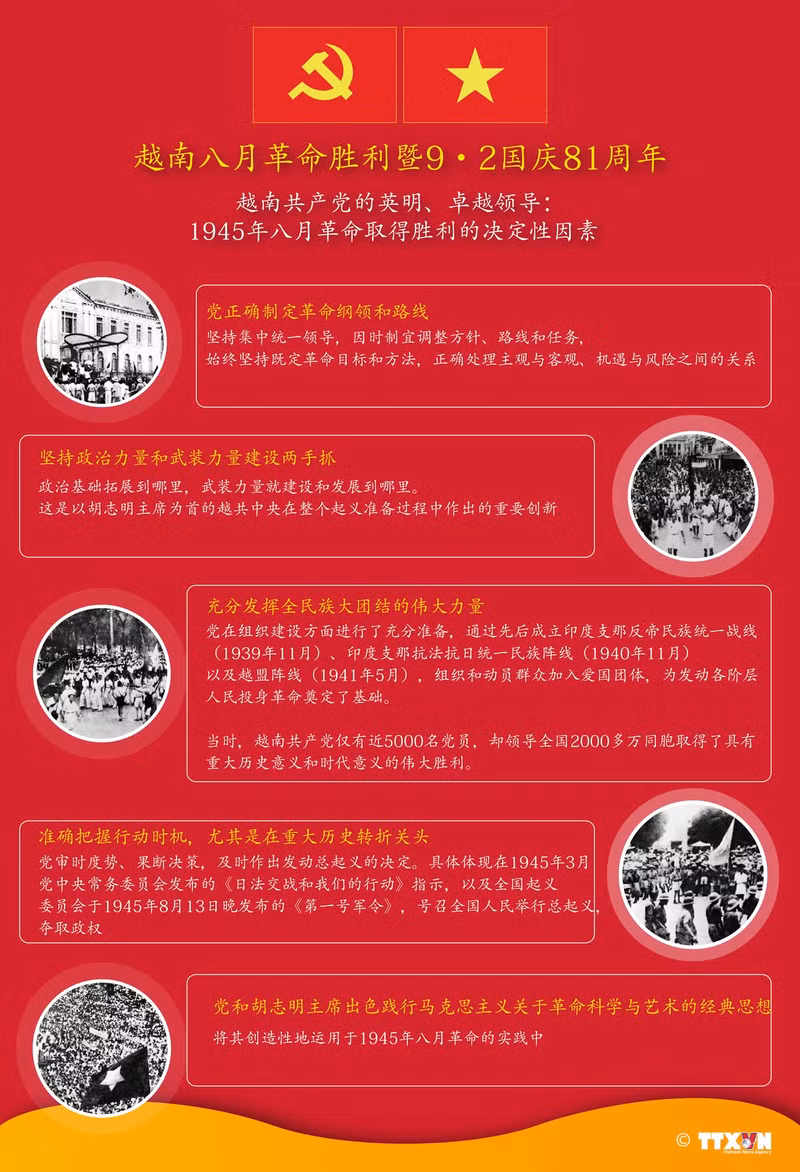 tt-vn-cmt8-ngoc-01.png