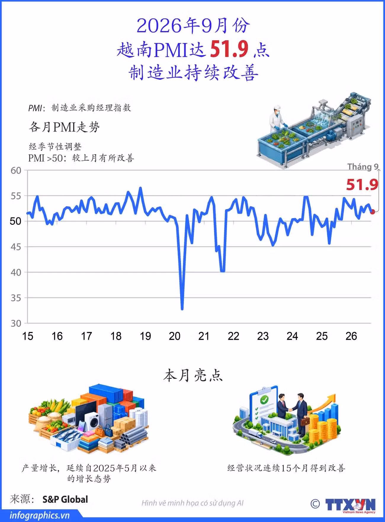 tt-vn-pmi-t9-v2-h84-ok-h84.jpg