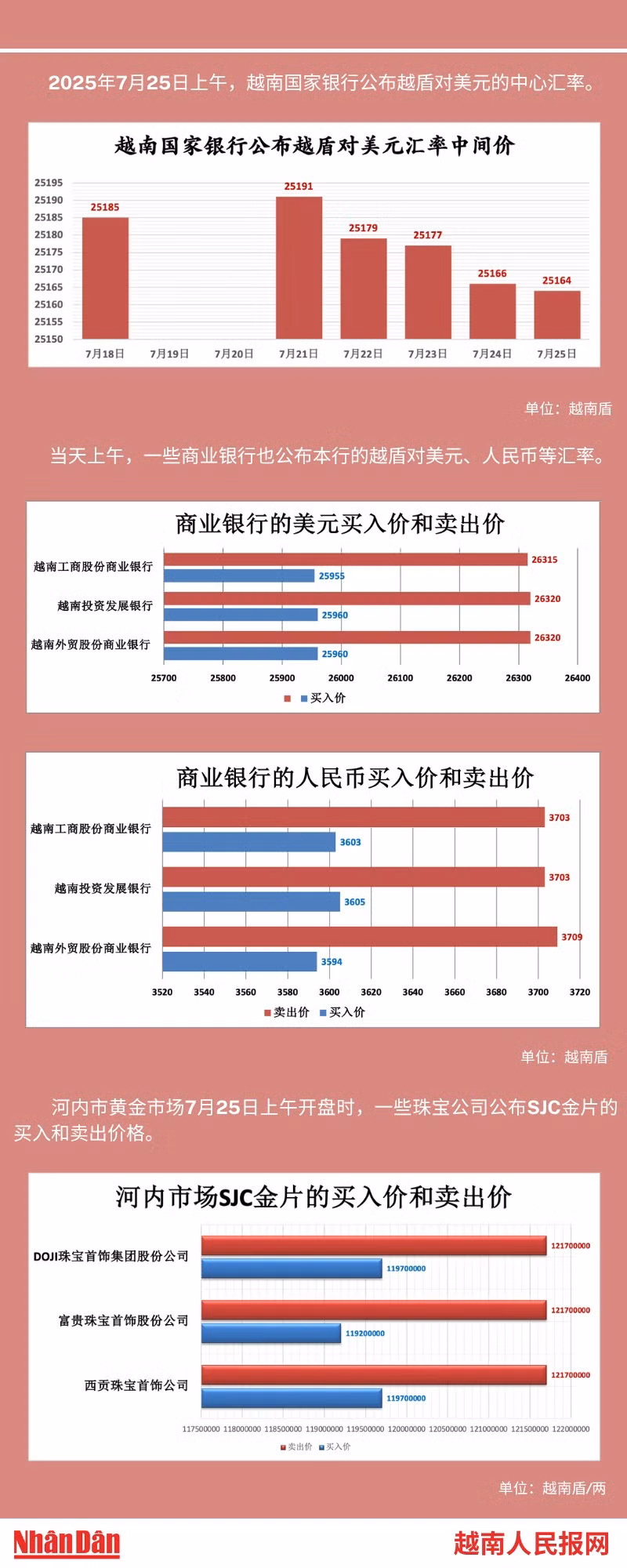 ngay-217-7899.png
