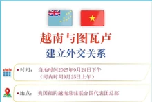 越南与图瓦卢建立外交关系【图表新闻】
