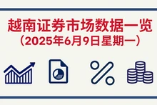 6月9日越南证券市场数据一览 【图表新闻】