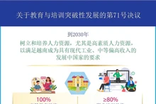 越共中央政治局第71号决议：力争到2030年打造高素质人力资源【图表新闻】