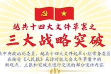 越共十四大文件草案之三大战略突破【图表新闻】