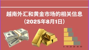 越南外汇和黄金市场的相关信息【图表新闻】