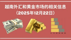 越南外汇和黄金市场的相关信息【图表新闻】