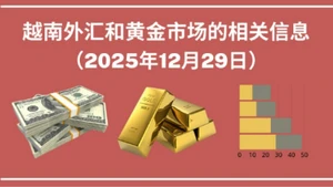 越南外汇和黄金市场的相关信息【图表新闻】