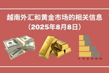 越南外汇和黄金市场的相关信息【图表新闻】