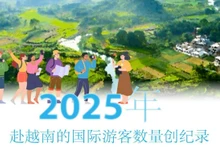 2025年国际游客赴越南人数再创新高【图表新闻】