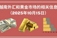 越南外汇和黄金市场的相关信息【图表新闻】