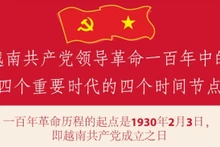 越南共产党领导革命100年中的重要节点【图表新闻】