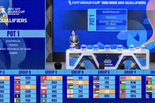 2026年U17亚洲杯预选赛分组抽签结果。（图片来源：AFC）