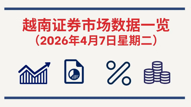 4月7日越南证券市场数据一览 【图表新闻】