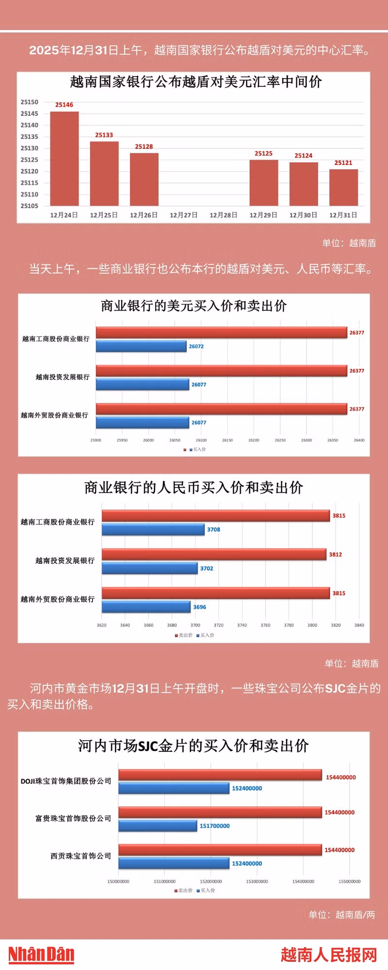 ngay-2612-1.png
