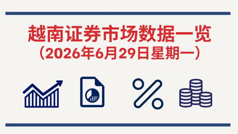 6月29日越南证券市场数据一览 【图表新闻】