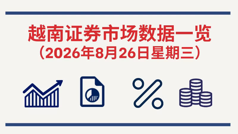8月26日越南证券市场数据一览 【图表新闻】