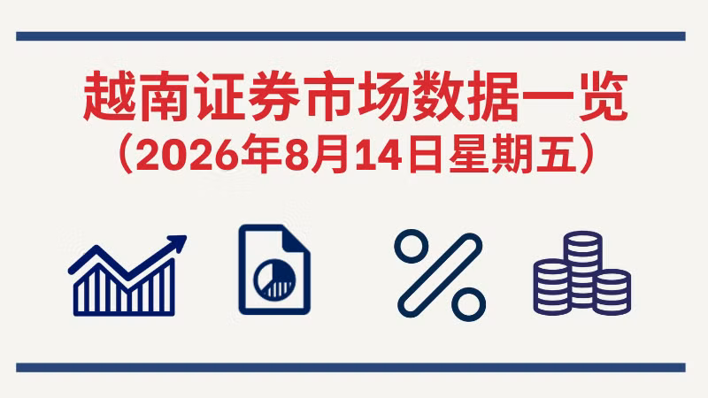 8月14日越南证券市场数据一览 【图表新闻】