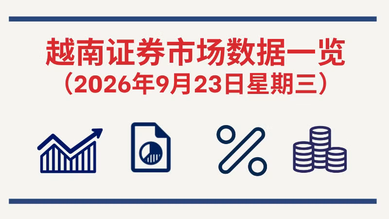 9月23日越南证券市场数据一览 【图表新闻】