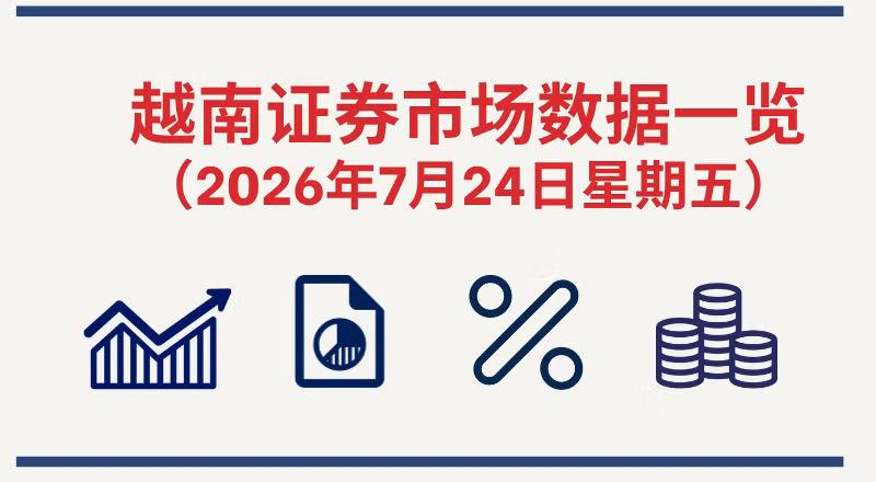 7月24日越南证券市场数据一览 【图表新闻】