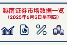 6月5日越南证券市场数据一览 【图表新闻】