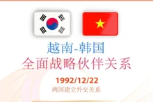 越南与韩国全面战略伙伴关系继续向前迈进