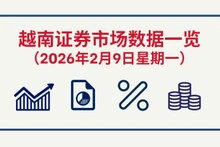 2月9日越南证券市场数据一览 【图表新闻】