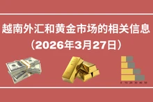 越南外汇和黄金市场的相关信息【图表新闻】