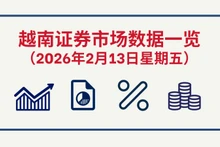 2月13日越南证券市场数据一览 【图表新闻】