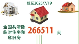 越南全国共清除临时住房和危旧房266511间