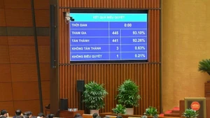 国会通过《数字技术产业法》。