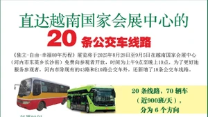 直达越南国家会展中心的20条公交车线路【图表新闻】