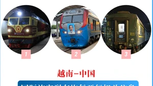 越中国际旅客列车恢复开行相关信息【图表新闻】