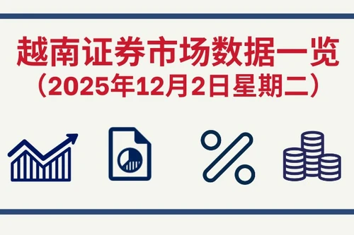 12月2日越南证券市场数据一览 【图表新闻】