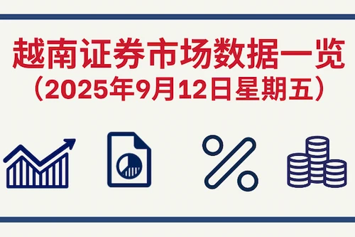 9月12日越南证券市场数据一览 【图表新闻】