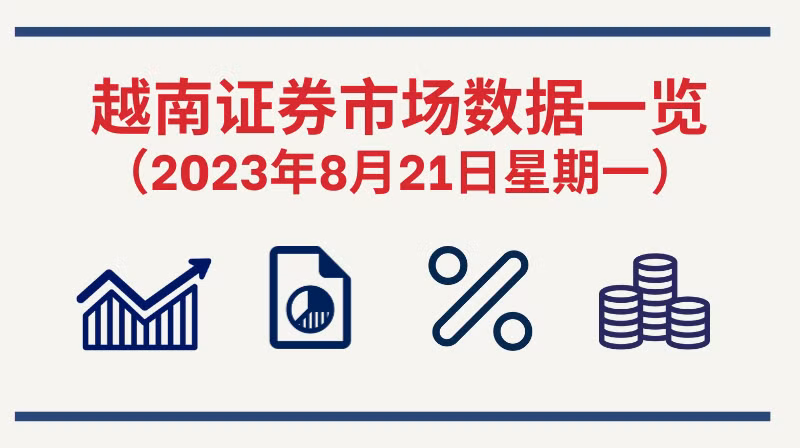 8月21日越南证券市场数据一览 【图表新闻】