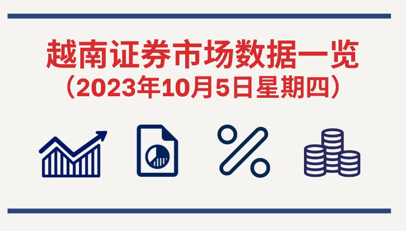 10月5日越南证券市场数据一览 【图表新闻】