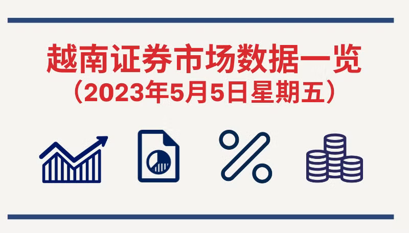 5月5日越南证券市场数据一览 【图表新闻】