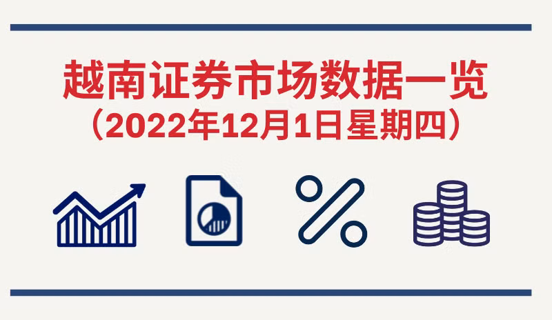 12月1日越南证券市场数据一览 【图表新闻】