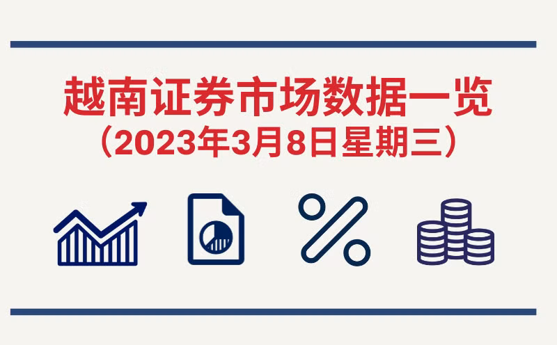 3月8日越南证券市场数据一览 【图表新闻】