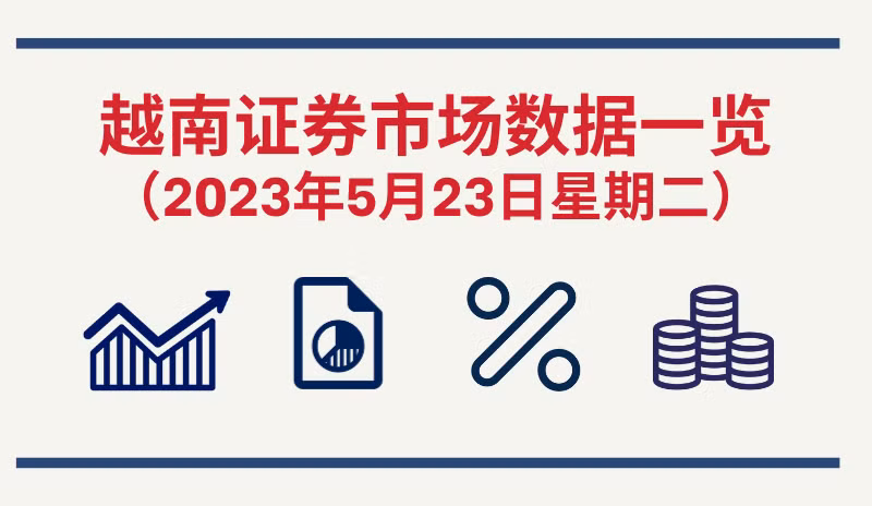 5月23日越南证券市场数据一览 【图表新闻】