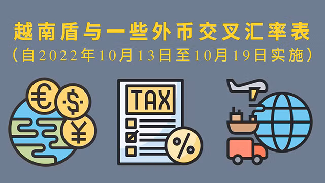 越南盾与一些外币的交叉汇率表【图表新闻】
