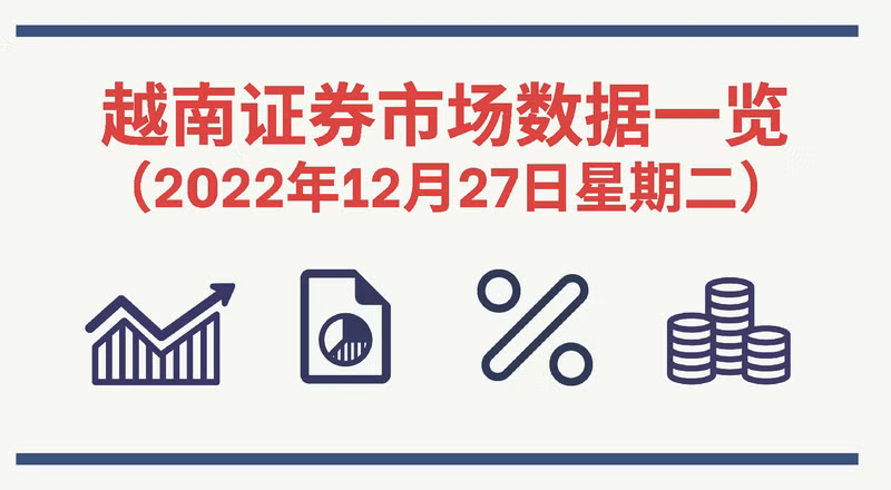 2022年12月27日越南证券市场数据一览【图表新闻】