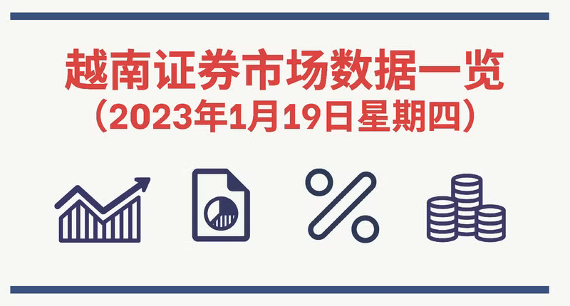 2023年1月19日越南证券市场数据一览【图表新闻】