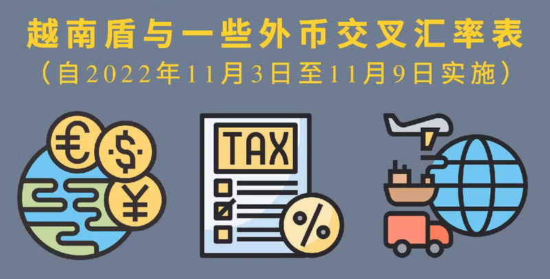 越南盾与一些外币的交叉汇率表【图表新闻】