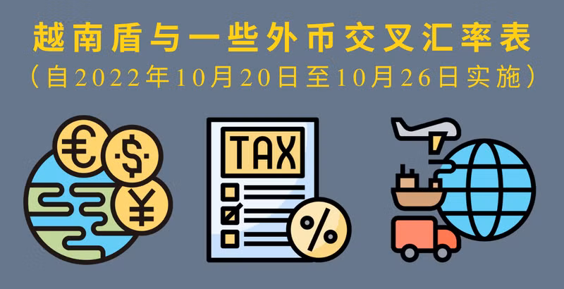 越南盾与一些外币的交叉汇率表【图表新闻】