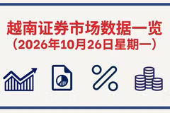 2026年10月26日越南证券市场数据一览 【图表新闻】