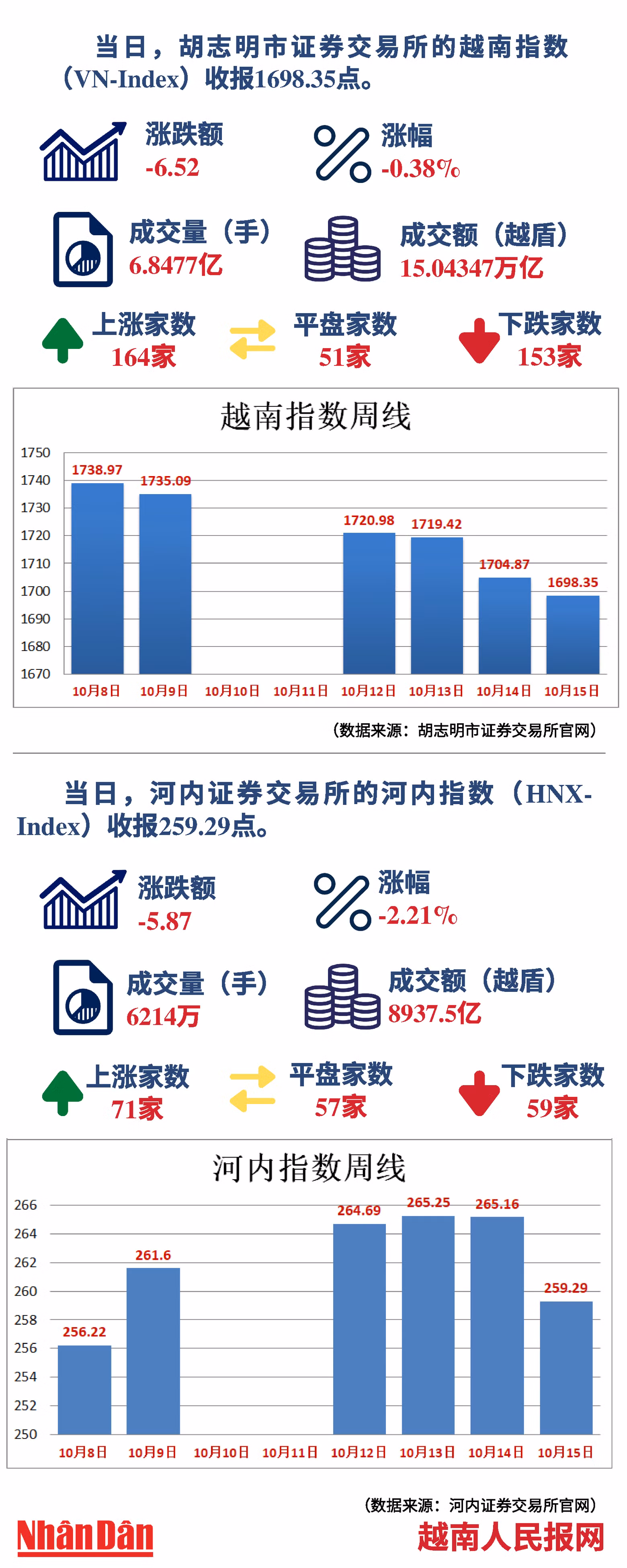 chung-khoan-10-4176.png