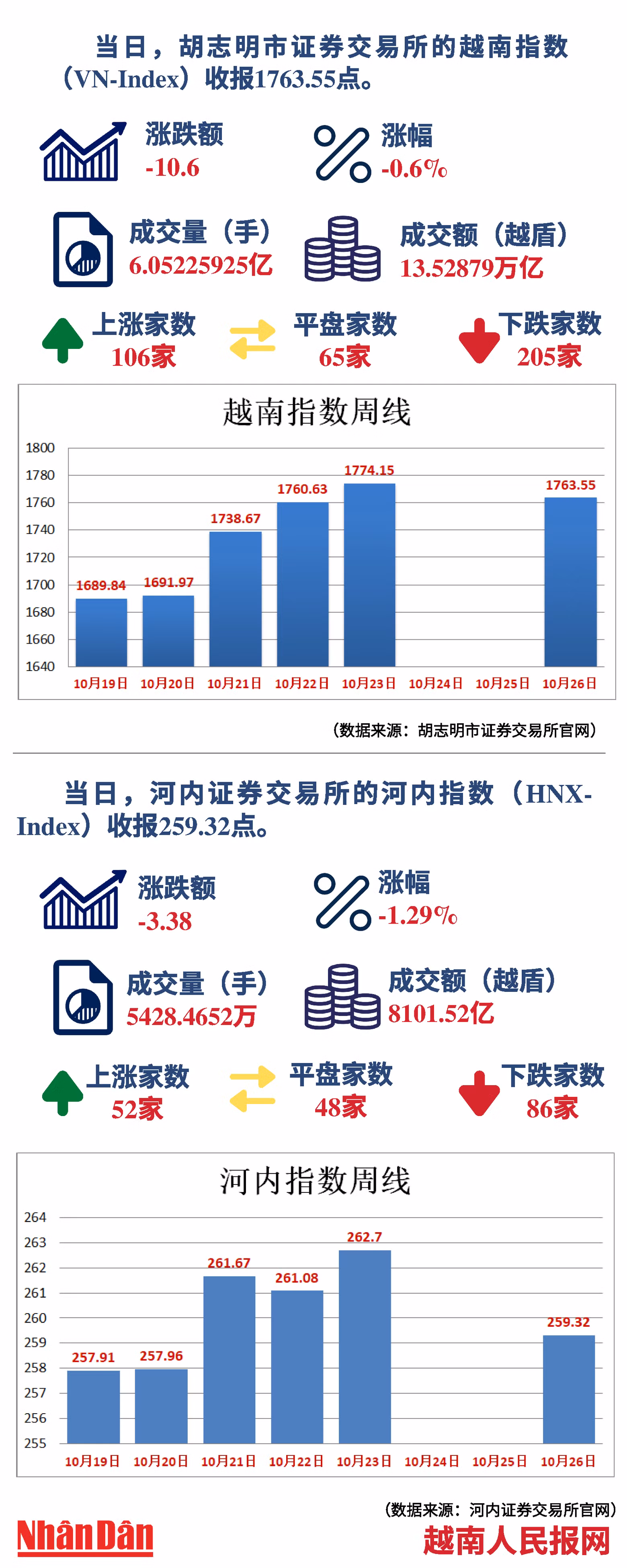 chung-khoan2026-10-26-2.png
